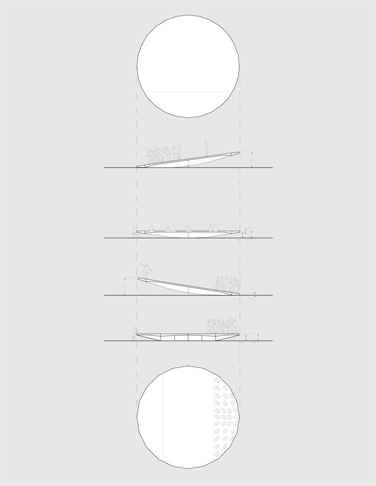 Plataforma 1