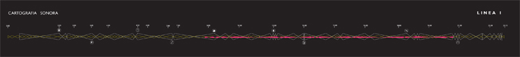 cartografia sonido1 (1) (1)