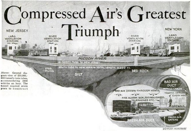 Compressed-Airs-Greatest-Triumph-Popular-Science-Monthly-1928