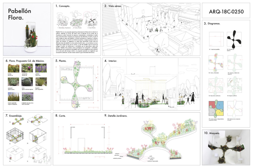 PUBLICAR ARQ-18C-0250