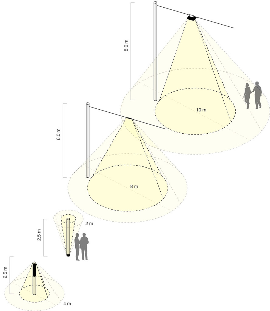 light diagrams 04122016
